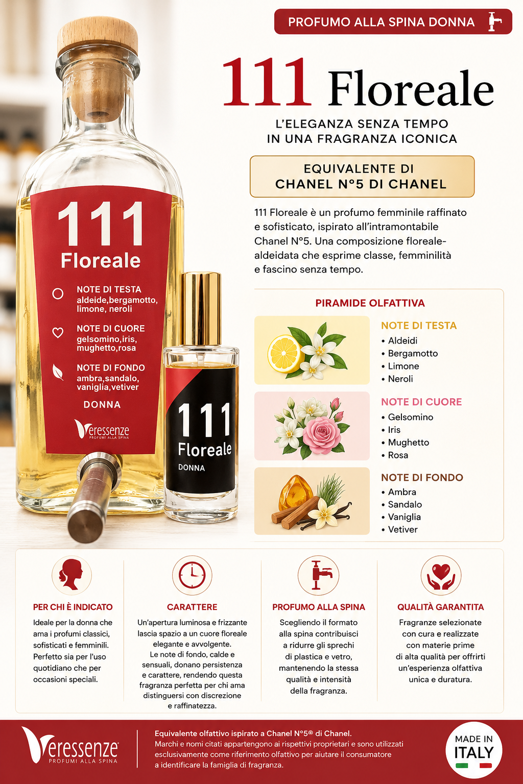 Profumo equivalente N°111