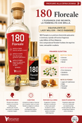 Profumo equivalente N°180