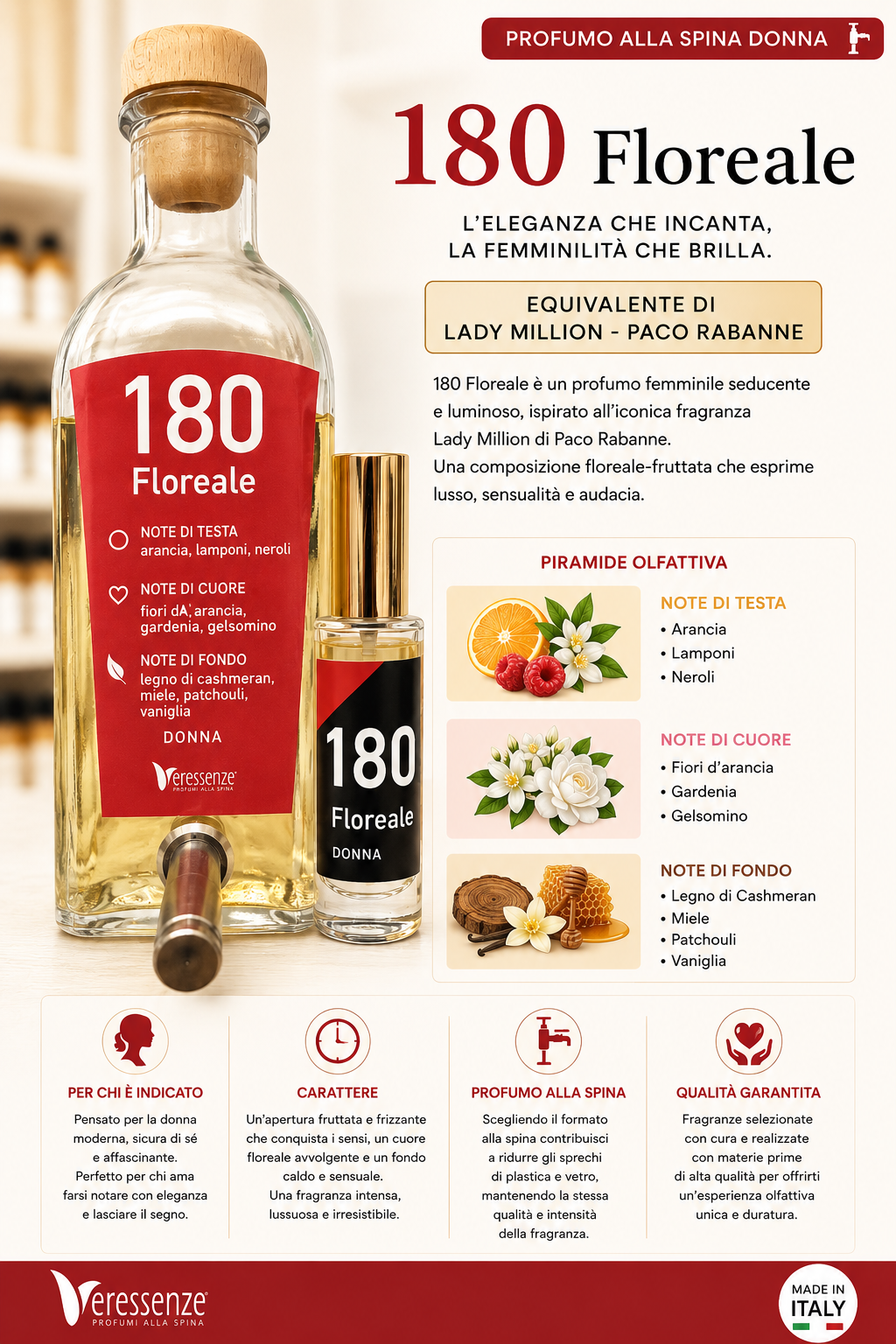 Profumo equivalente N°180
