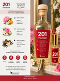 Profumo equivalente N°201