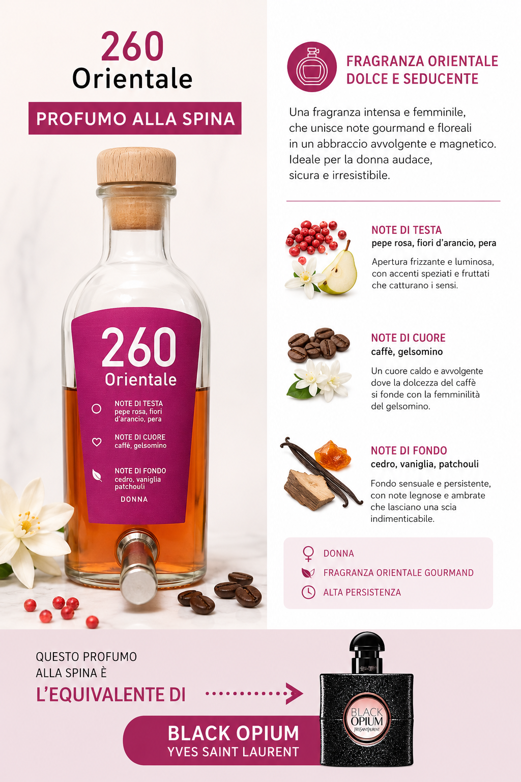 Profumo equivalente N°260