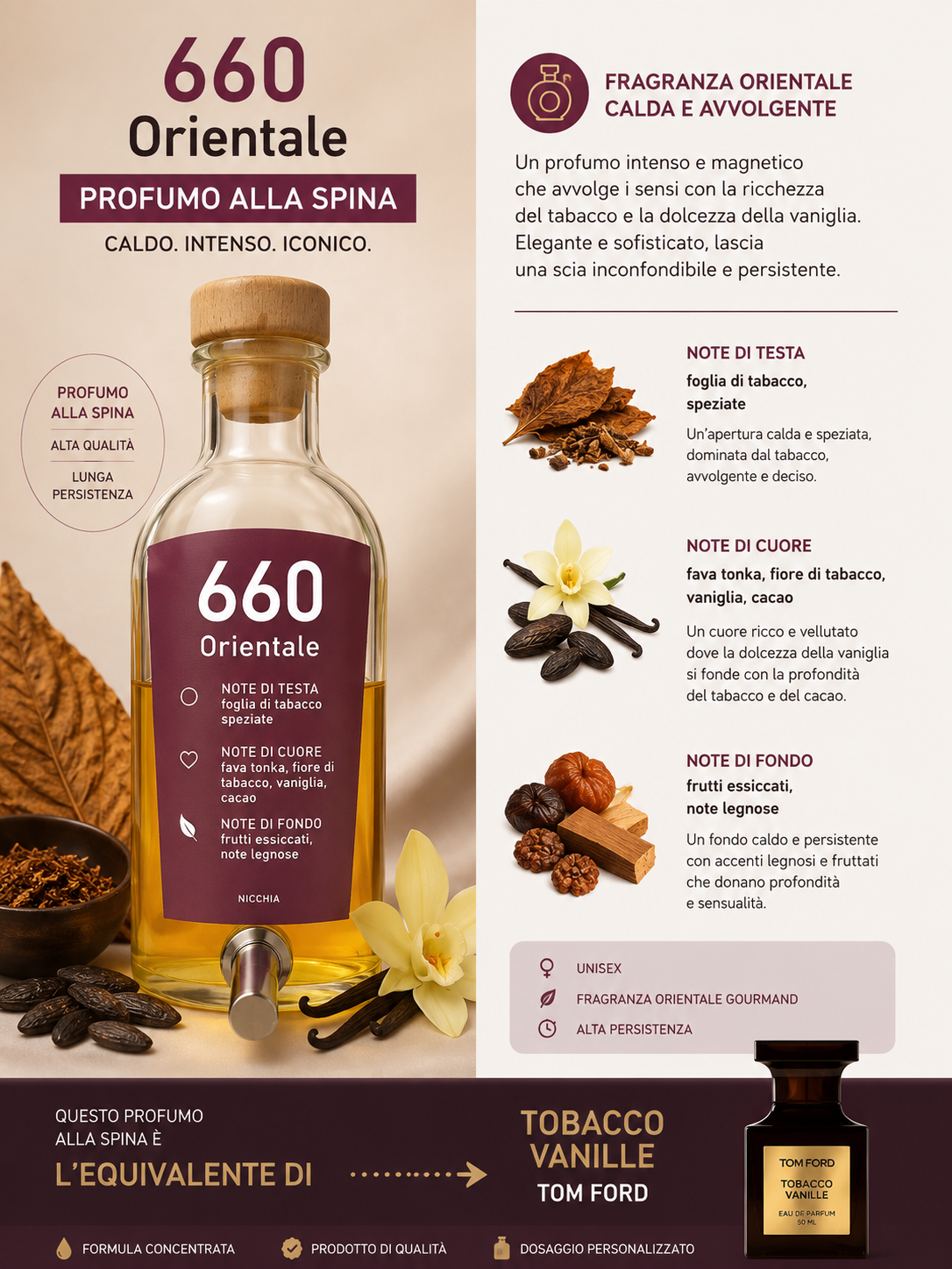 Profumo equivalente N°660