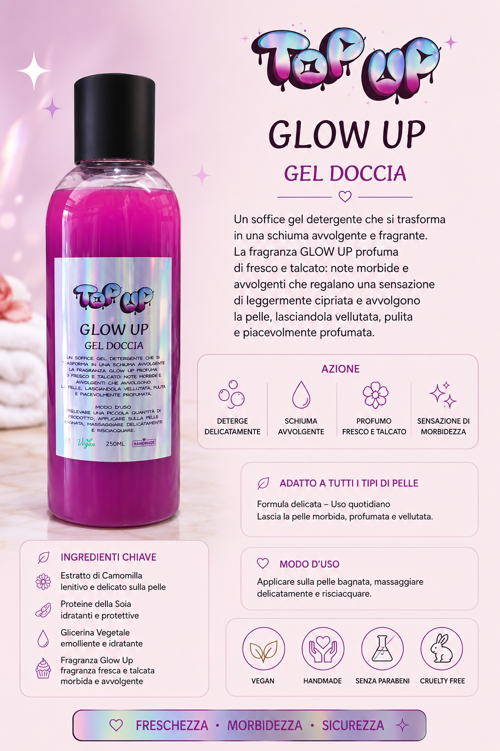 Gel doccia handmade glow up