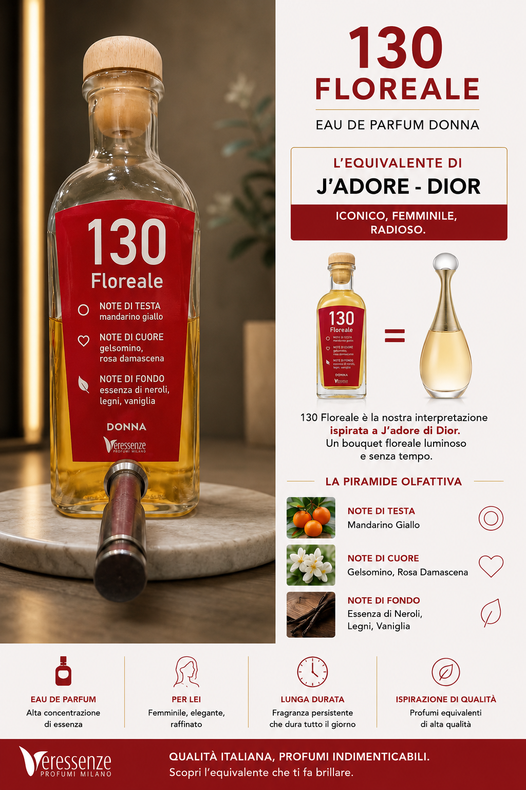 Profumo equivalente  N°130