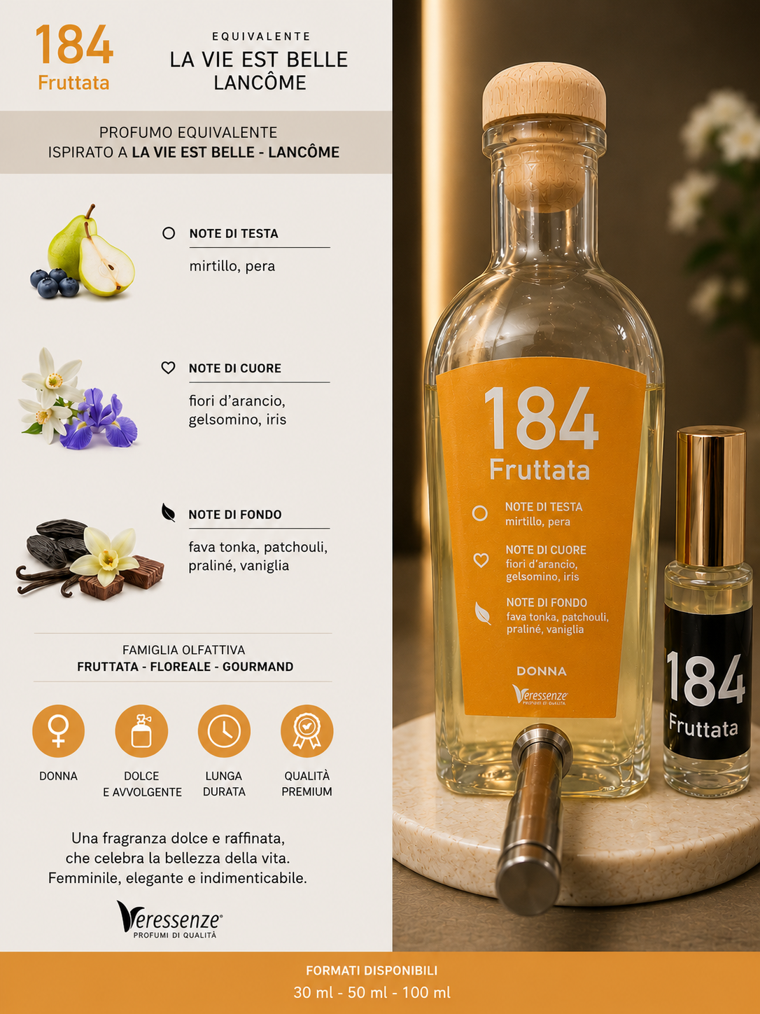 Profumo equivalente N°184