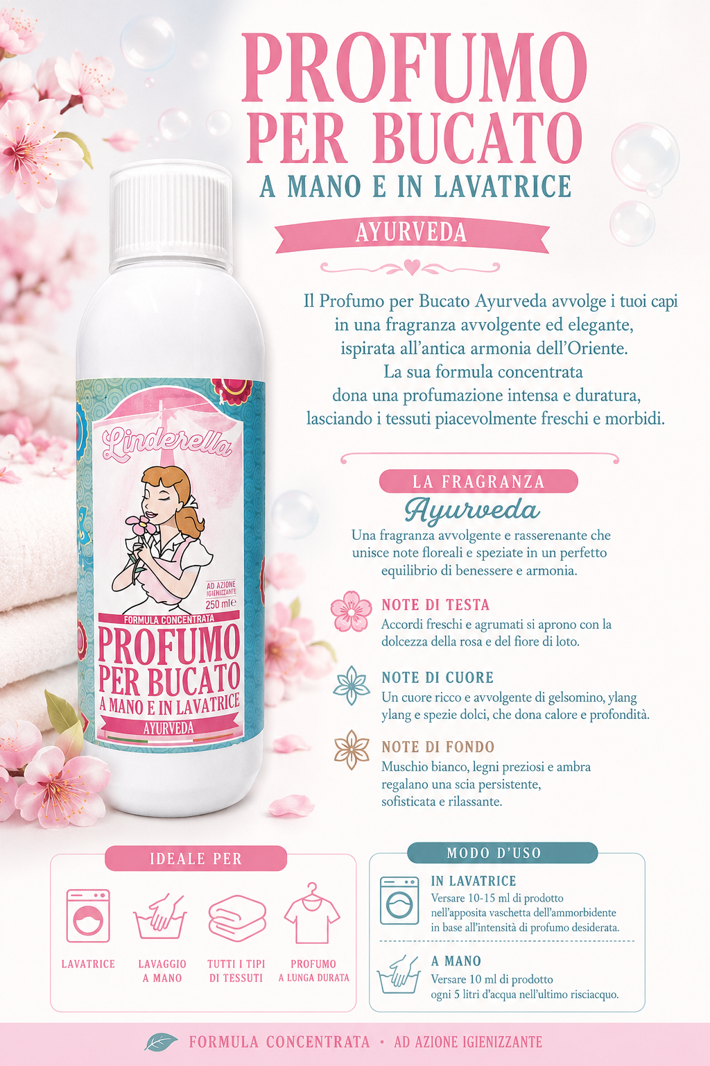 Profumo per bucato e pavimenti ayurveda 250ml