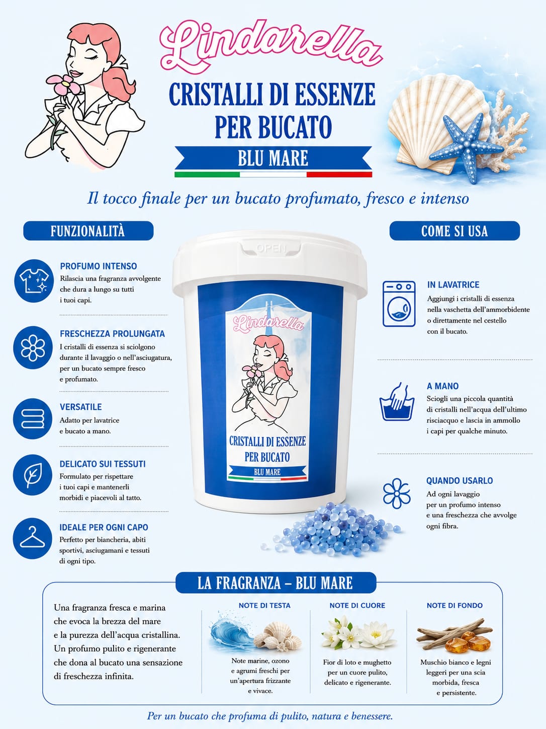 Cristalli di essenza blu mare