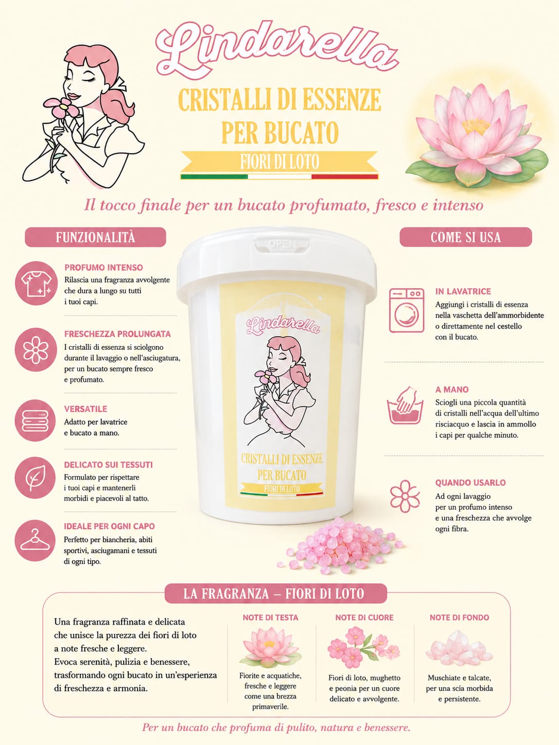 Cristalli di essenza fiori di loto