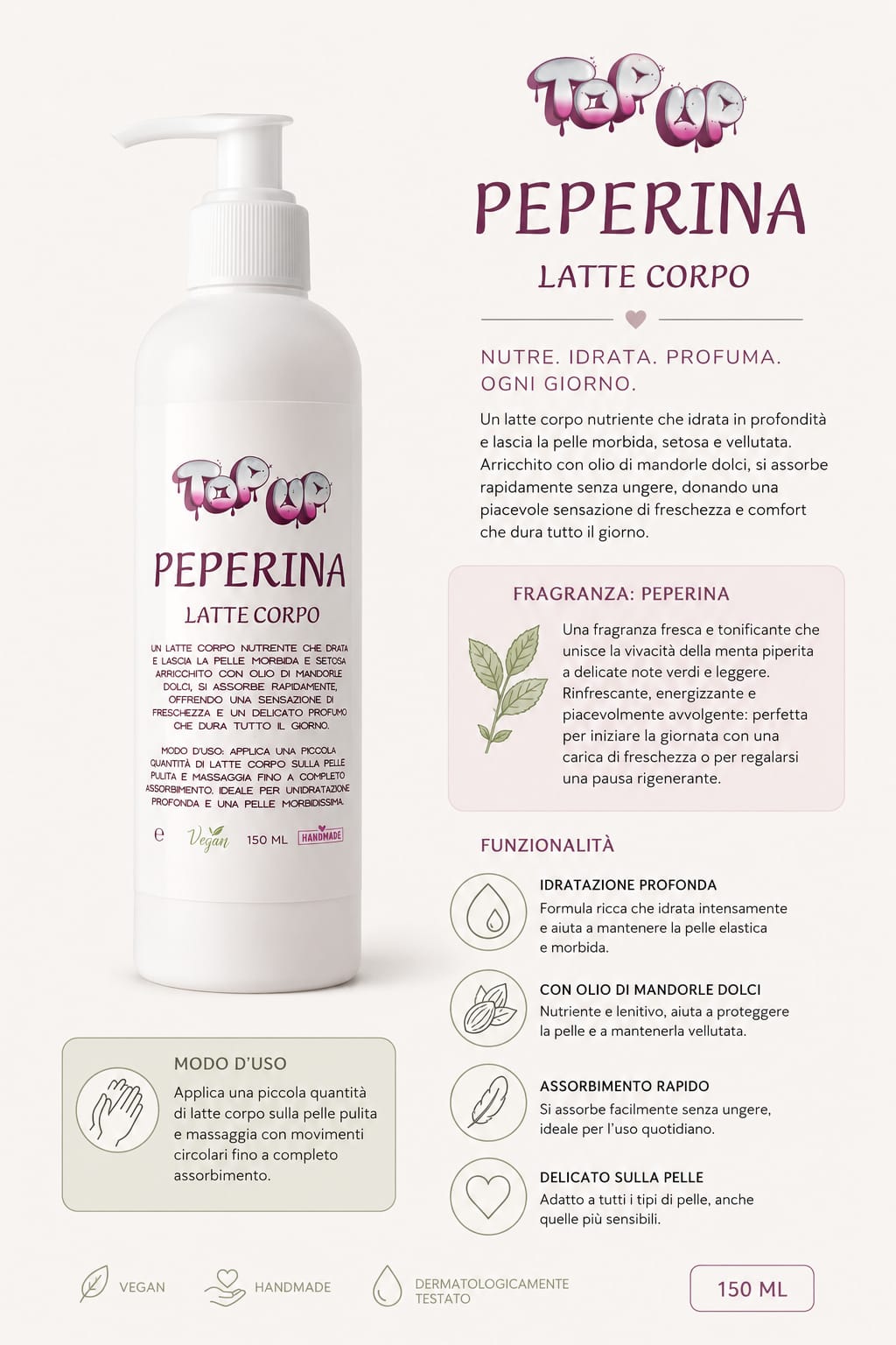 Latte corpo peperina