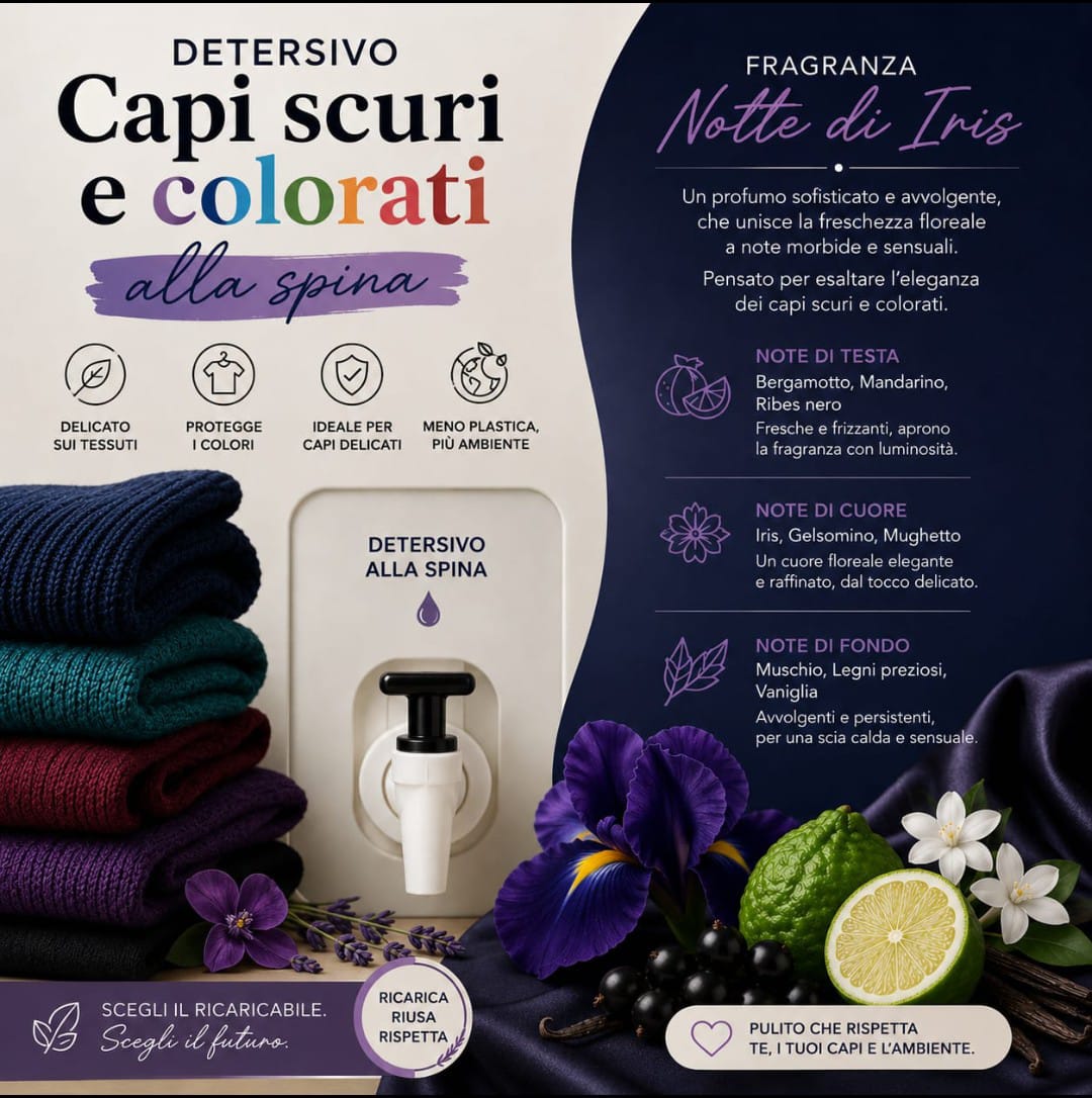 Detersivo a mano e in lavatrice capi scuri e colorati