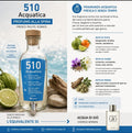 Profumo equivalente N°510