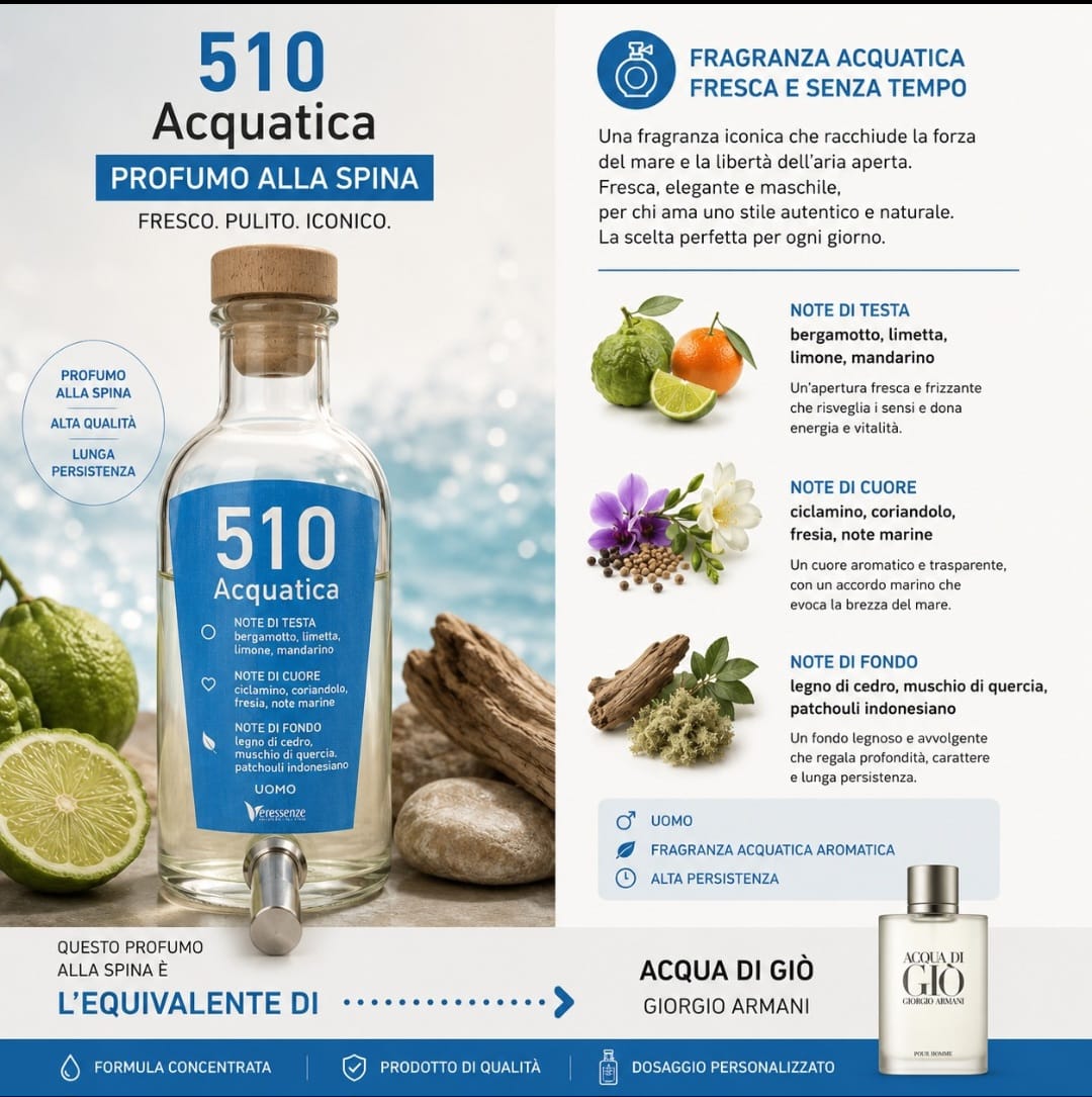 Profumo equivalente N°510